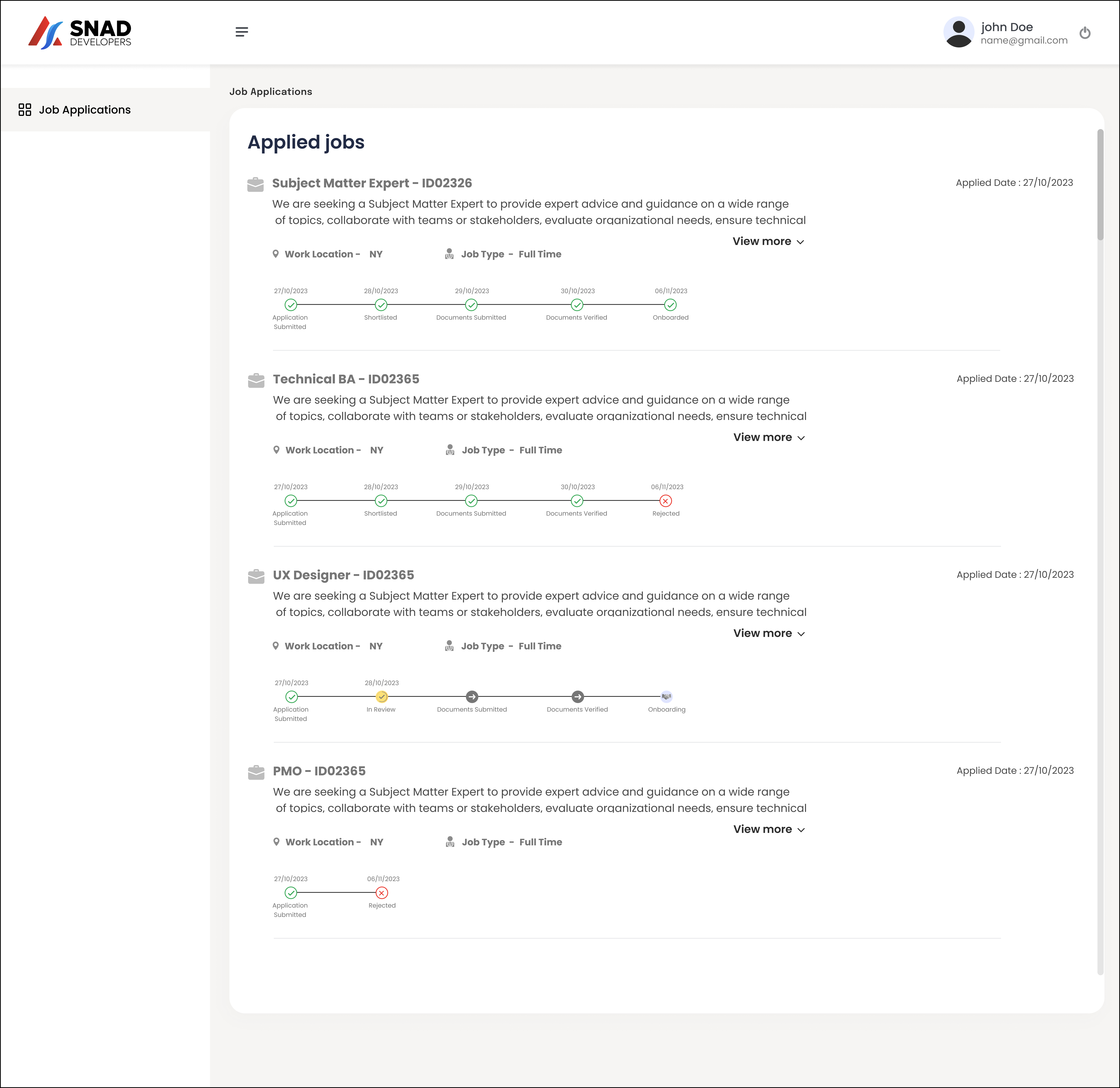 Dashboard mockup